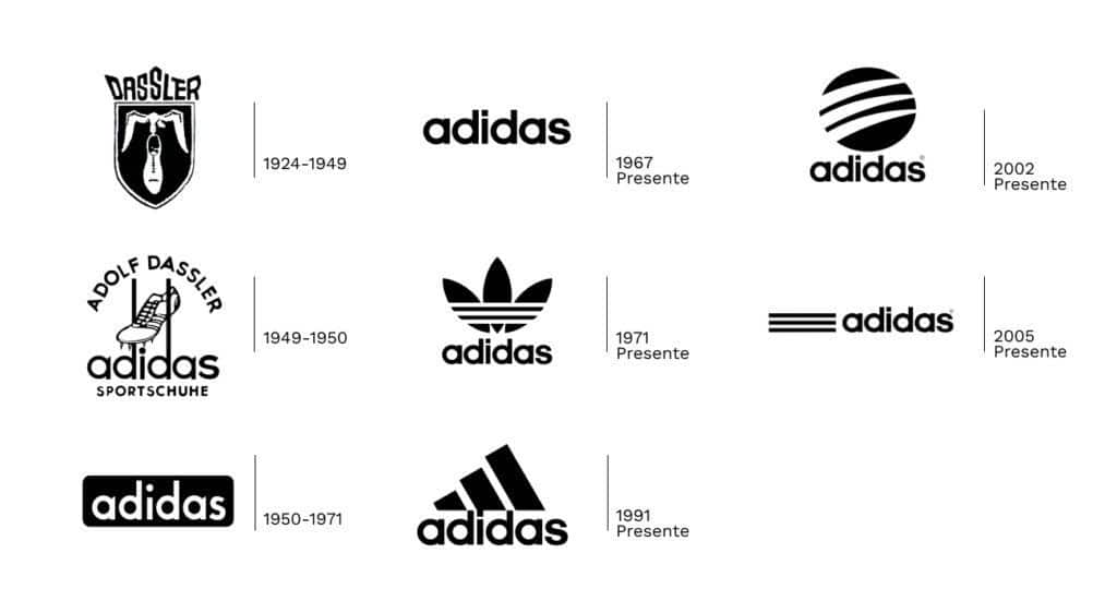 diseño gráfico imagen de marca adidas